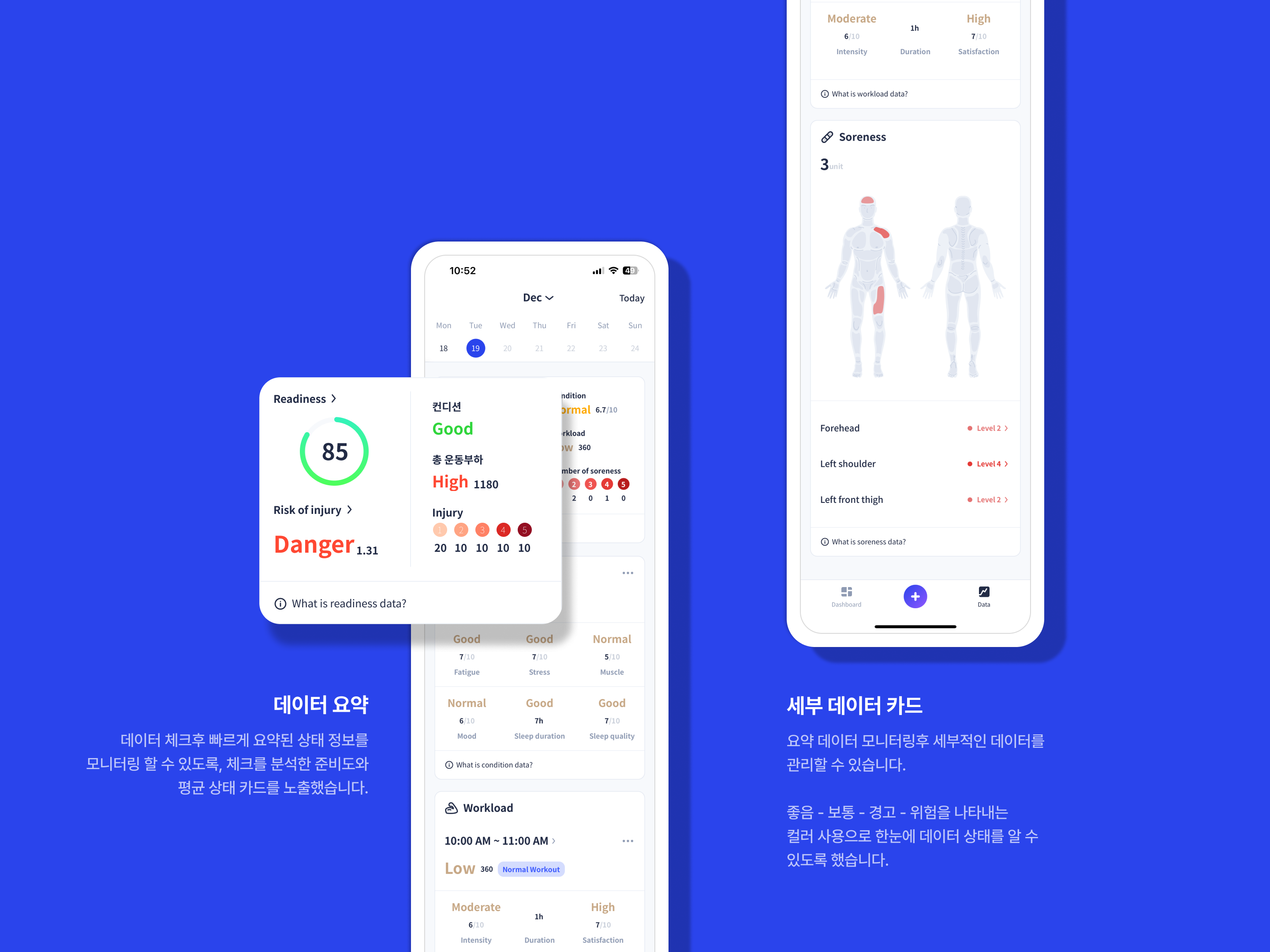 쉬운 모니터링 — 요약 데이터와 세부 데이터 카드